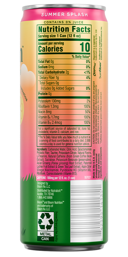 summer splash back adjusted